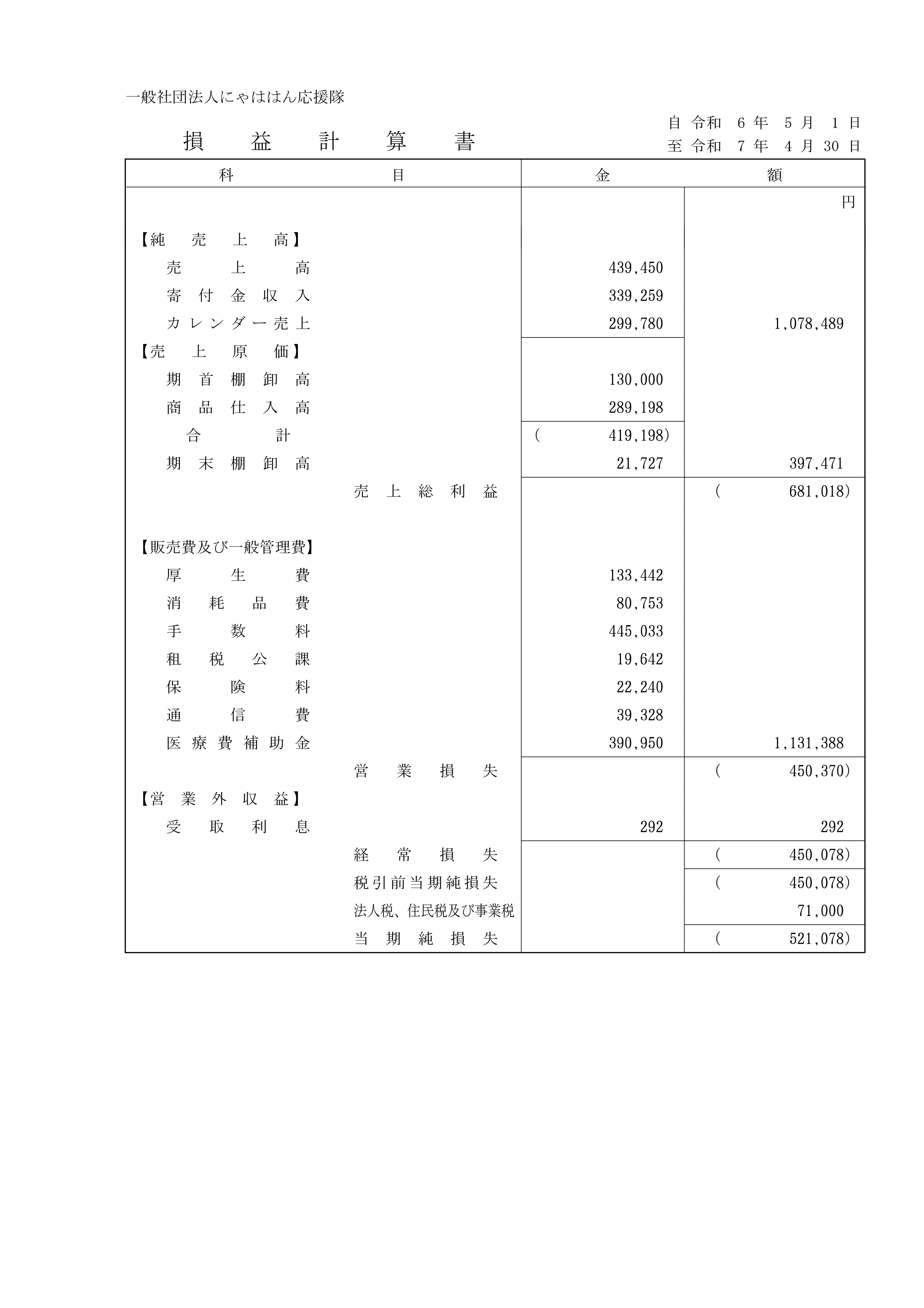 第二期損益計算書